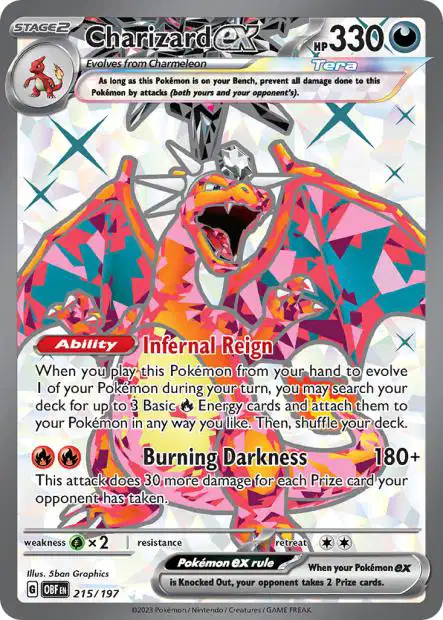 Graphique baisse de prix Dracaufeu ex Flammes Obsidiennes